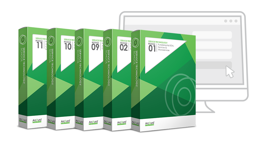 Account Arcitura Partner Portal account-arcitura-partner-portal